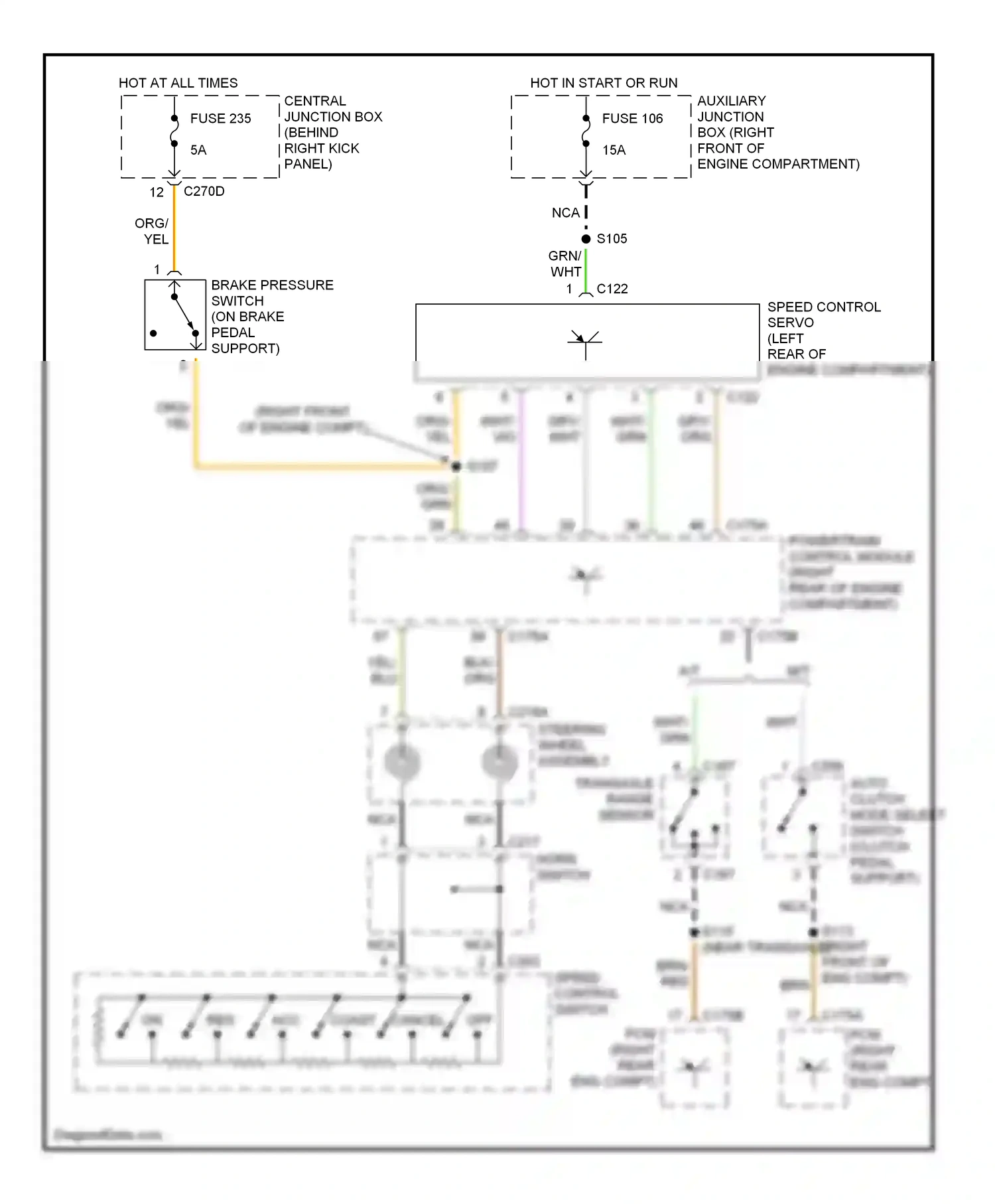 Lincoln LS I (1999-2002) transaxle range sensor wiring diagram  (1 of 1)