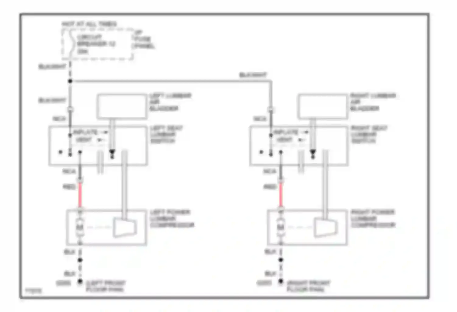 Mark Lincoln I (1992-1998): Lumbar circuit