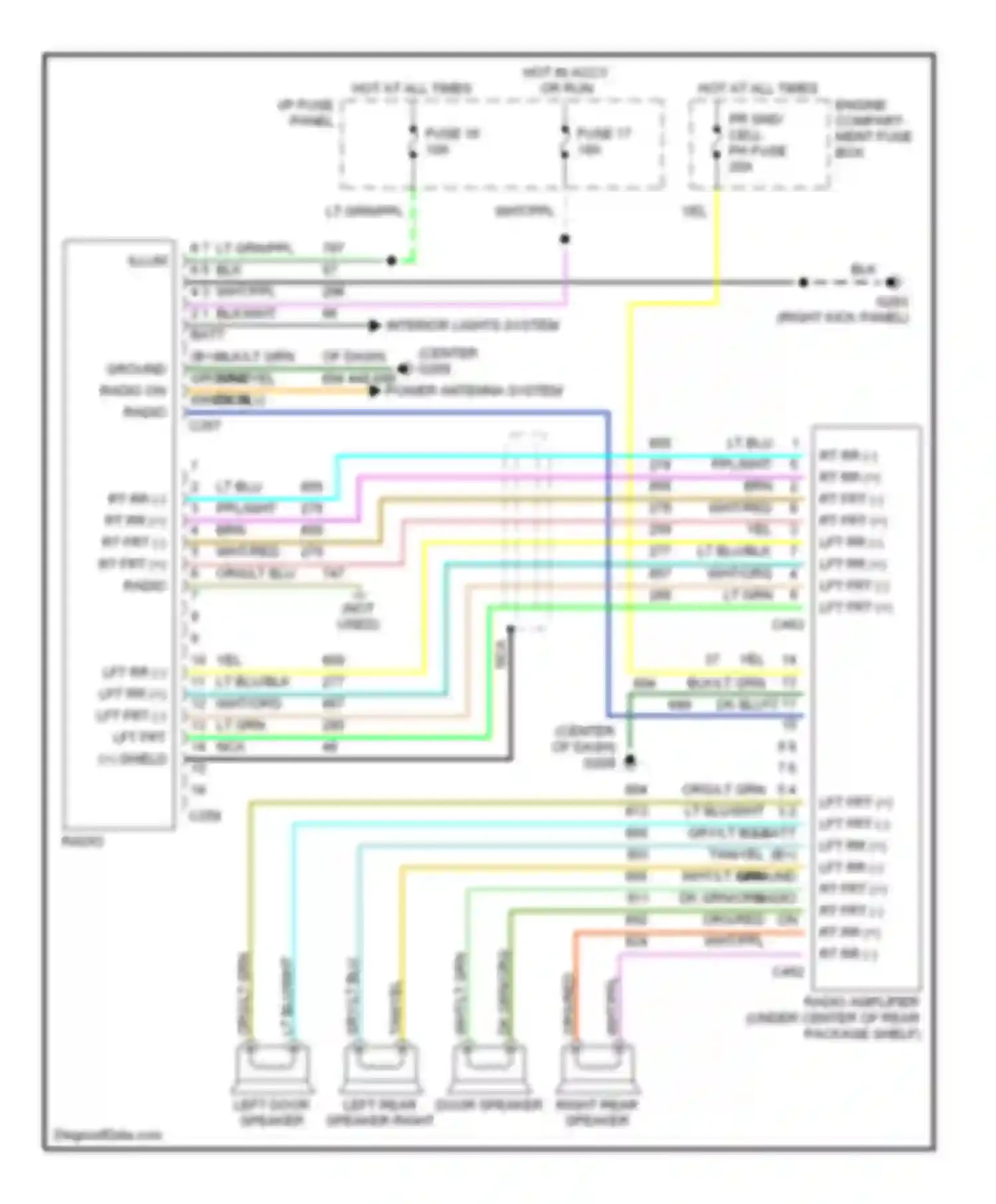 Mark Lincoln I (1992-1998): Premium sound radio circuit