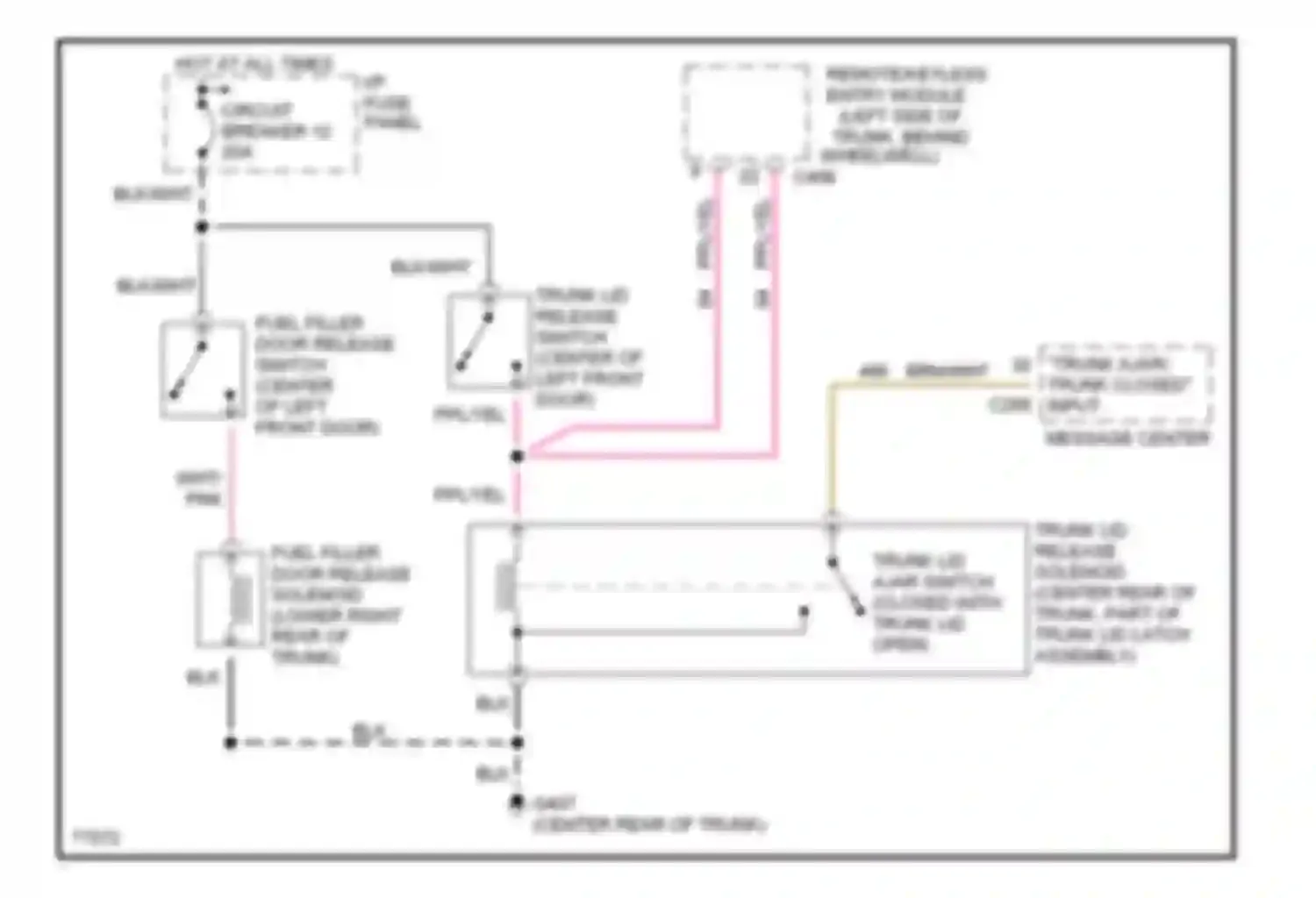 Mark Lincoln I (1992-1998): Trunk & fuel door release circuit