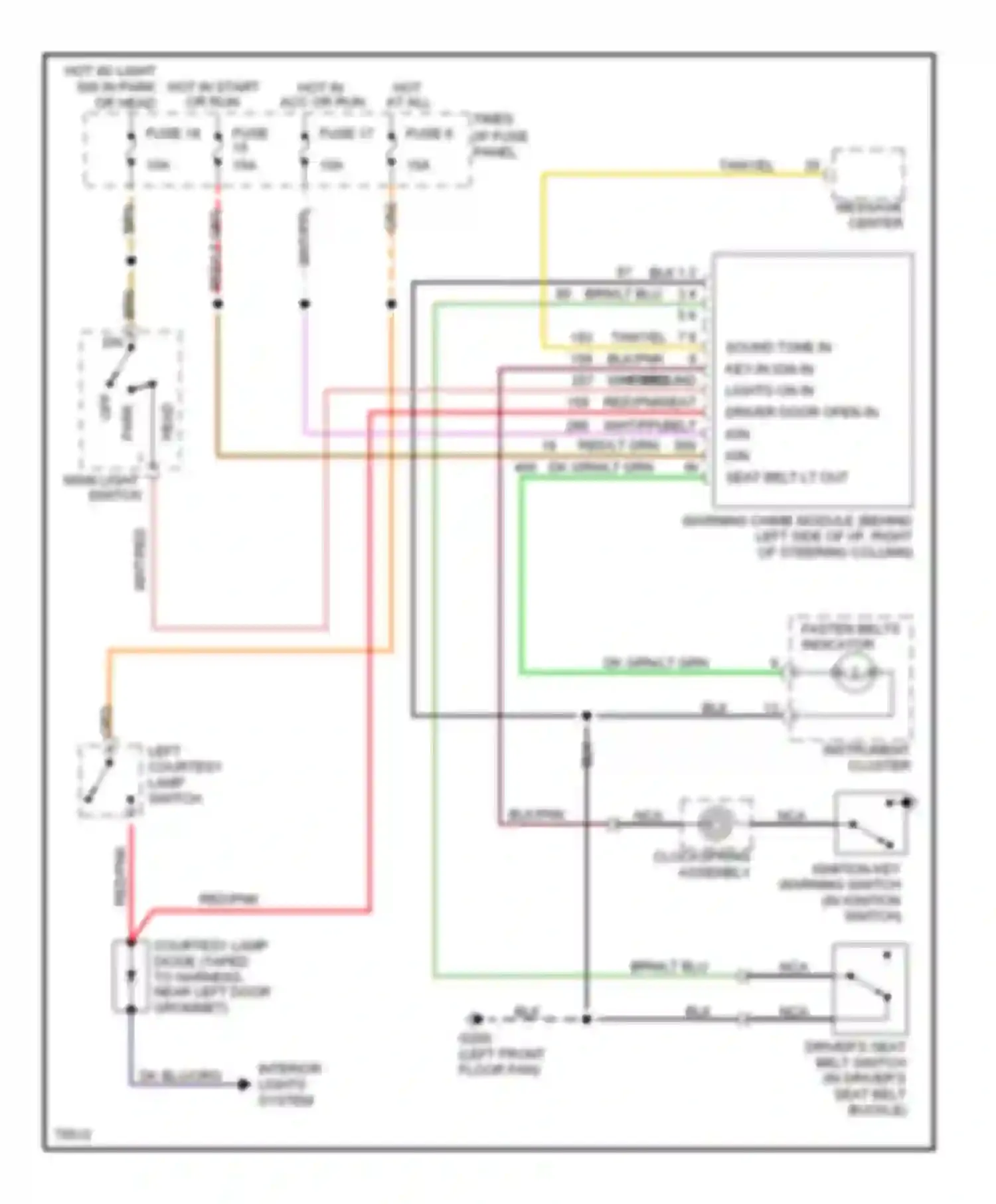 Mark Lincoln I (1992-1998): Warning system circuits