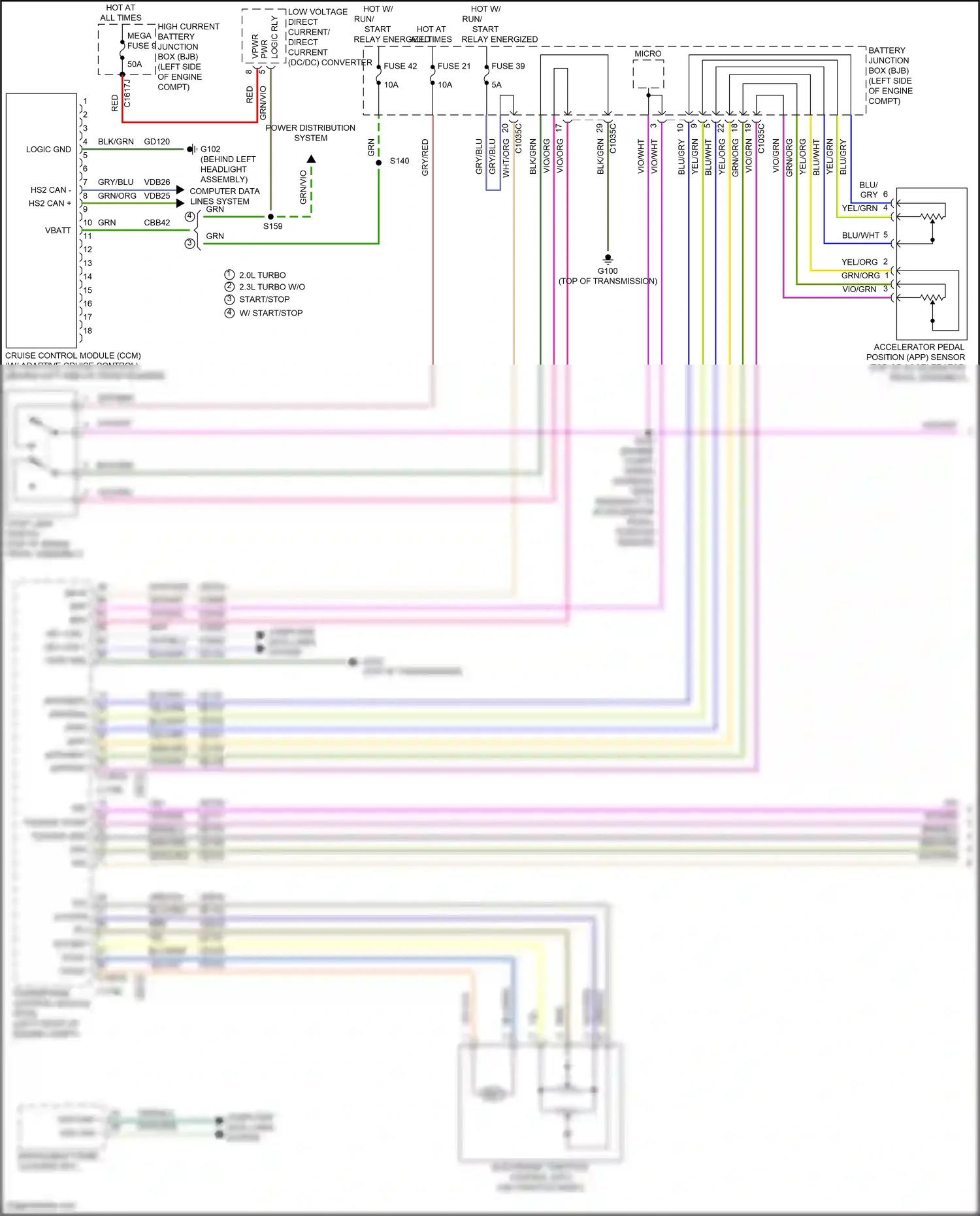 Lincoln MKC I facelift (2018-2019) computer data lines system wiring diagram  (43 of 76)