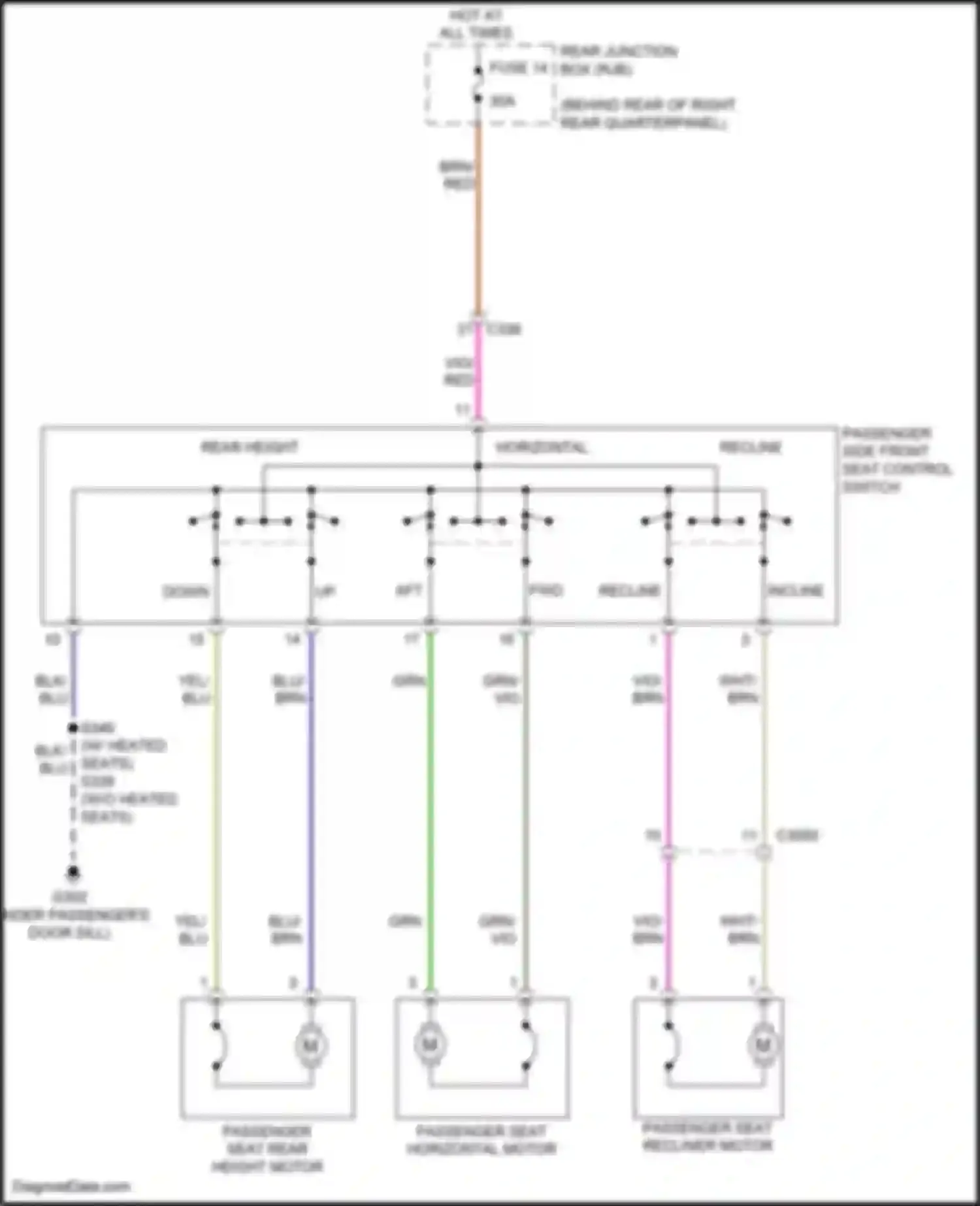 Wiring diagram red for Lincoln MKC I facelift (2018-2019) (19 of 62)
