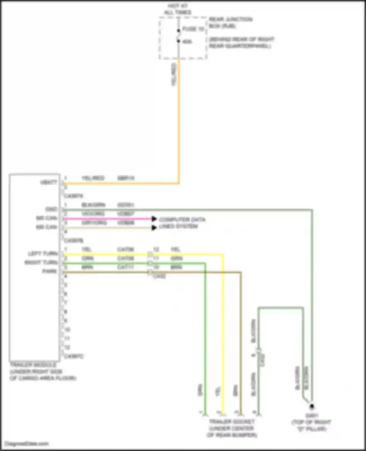 Wiring diagram right turn for Lincoln MKC I facelift (2018-2019) (1 of 1)