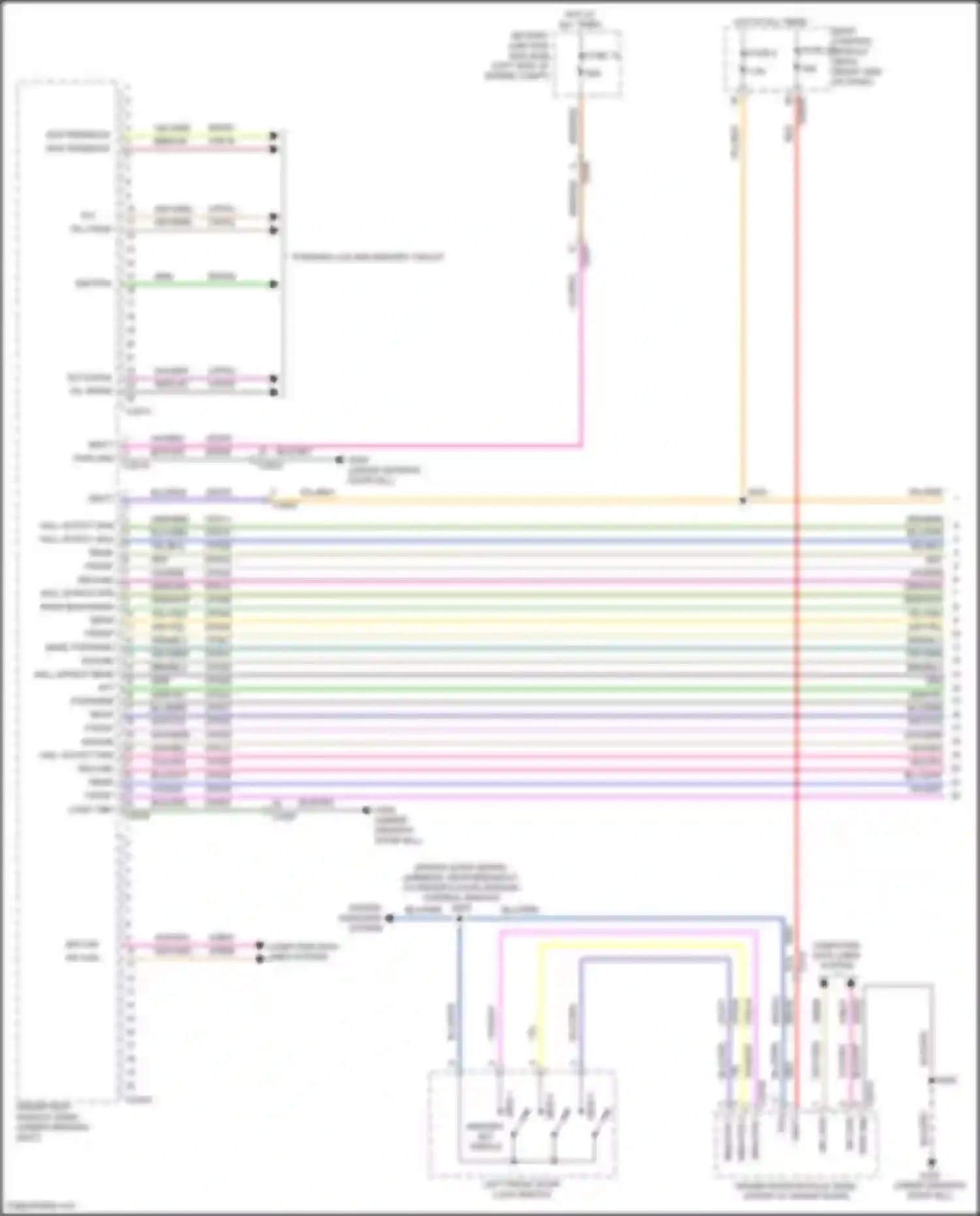 Wiring diagram sns feedback for Lincoln MKC I facelift (2018-2019) (1 of 2)