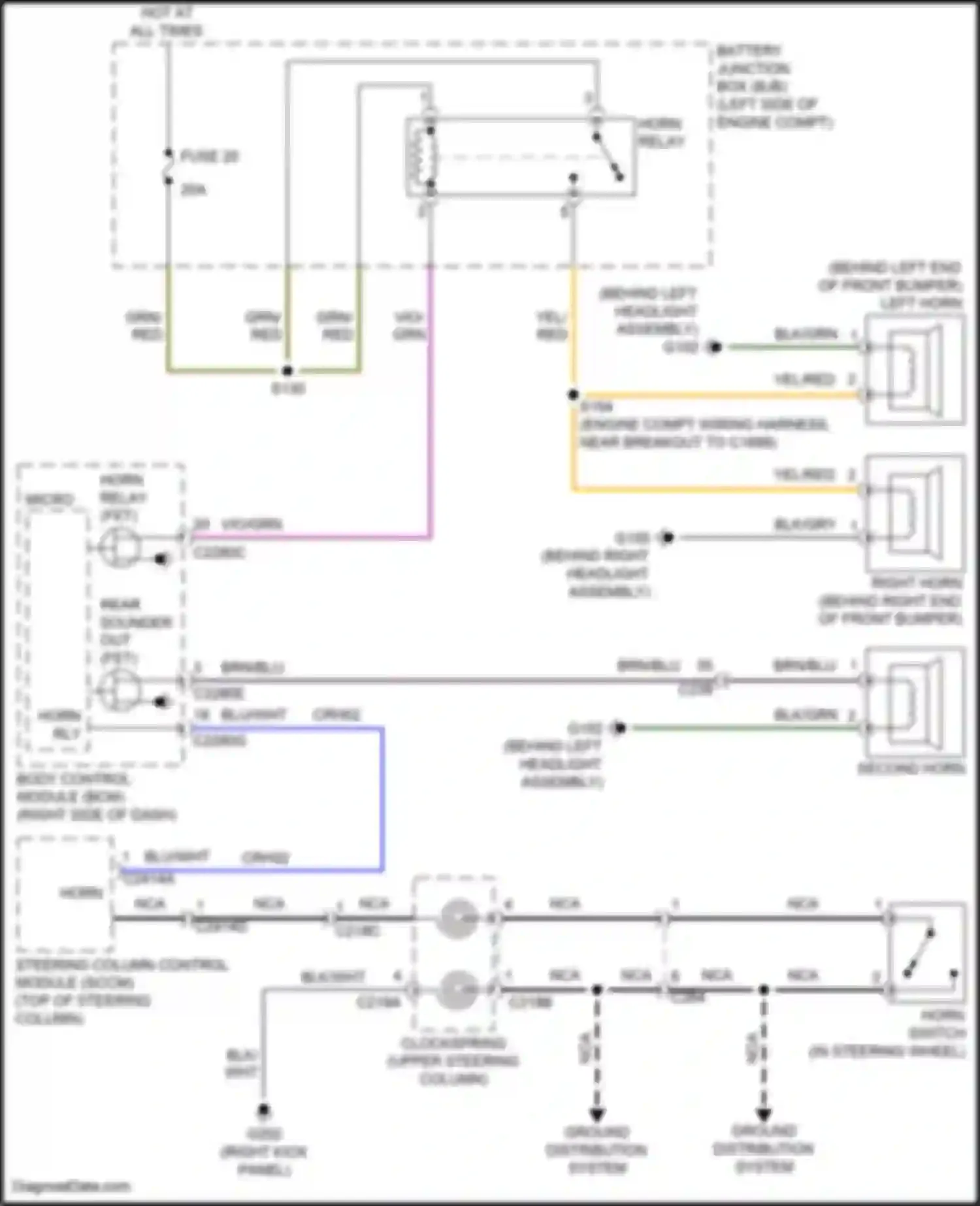 Wiring diagram vio for Lincoln MKC I facelift (2018-2019) (62 of 74)