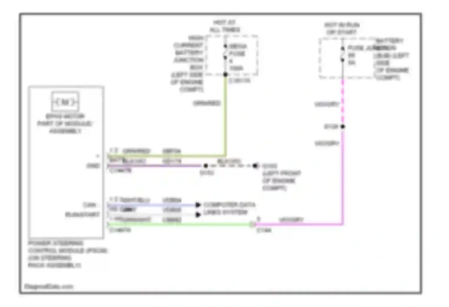 MKS Lincoln I facelift (2012-2016): Electronic power steering circuit