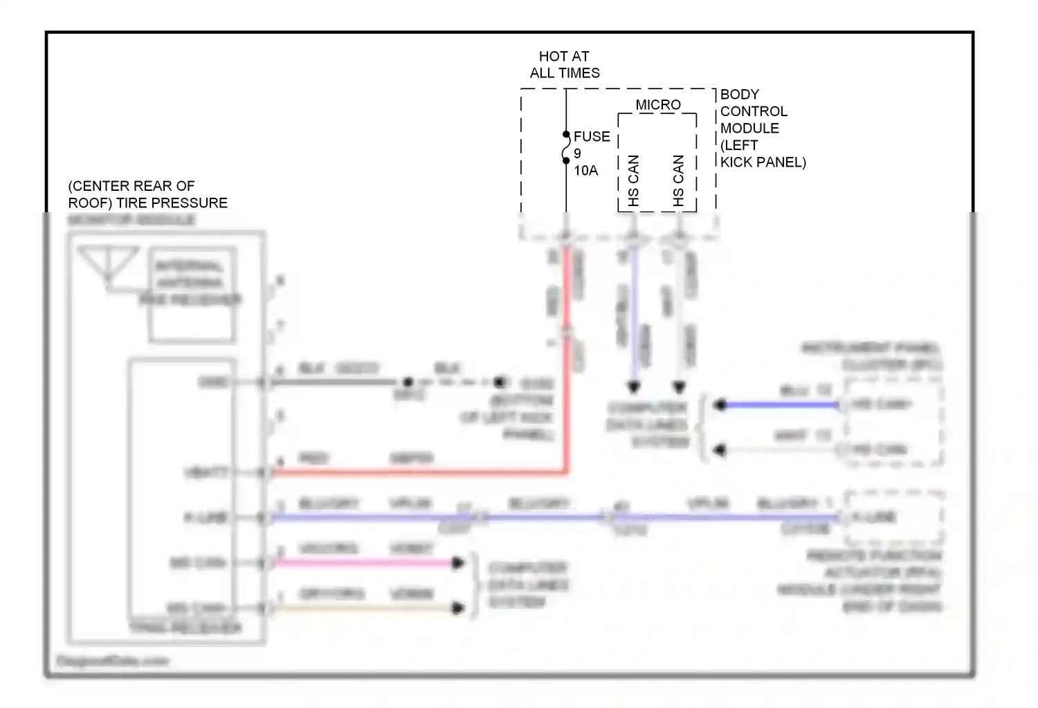 Lincoln MKS I facelift (2012-2016) computer data lines system wiring diagram  (58 of 71)
