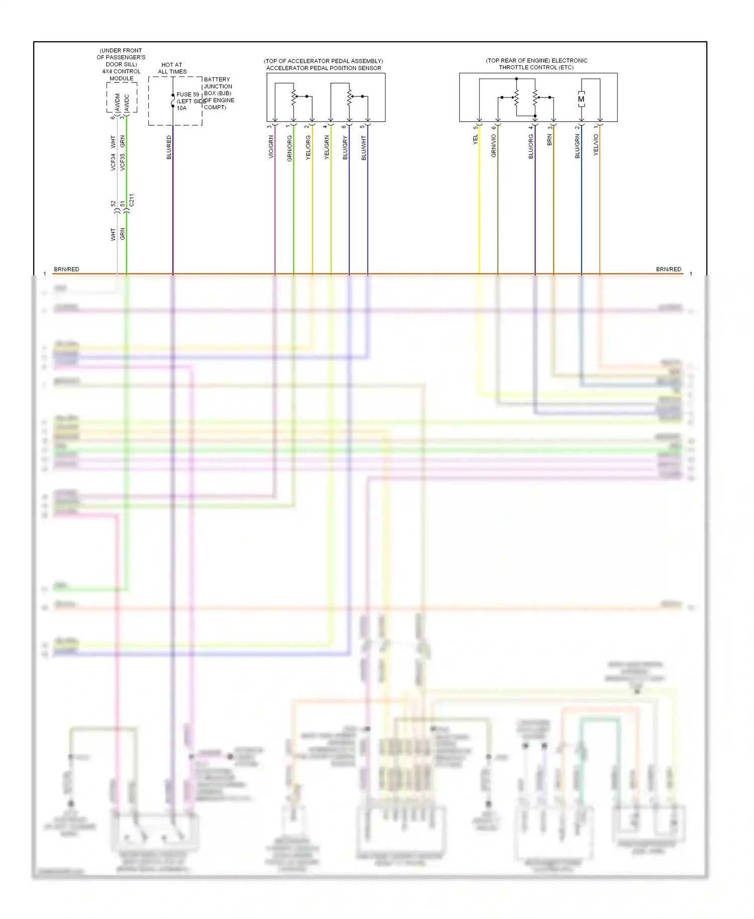 Lincoln MKS I facelift (2012-2016) module wiring diagram  (2 of 2)