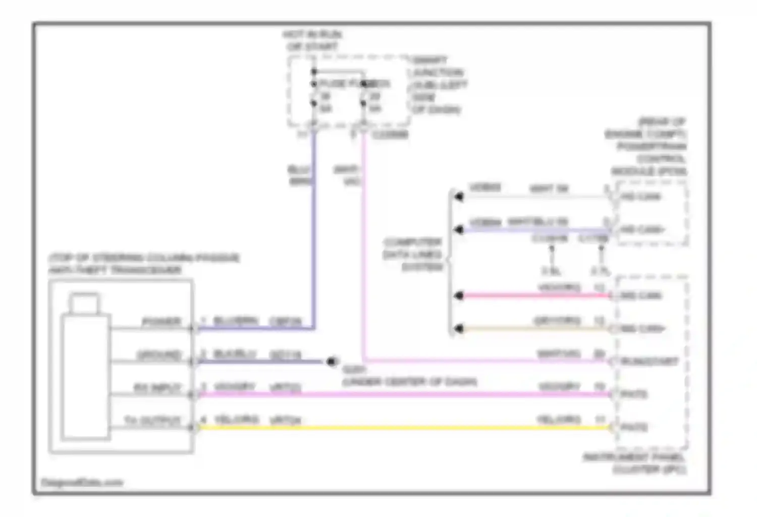 MKS Lincoln I (2008-2012): Passive anti-theft circuit, without intelligent access