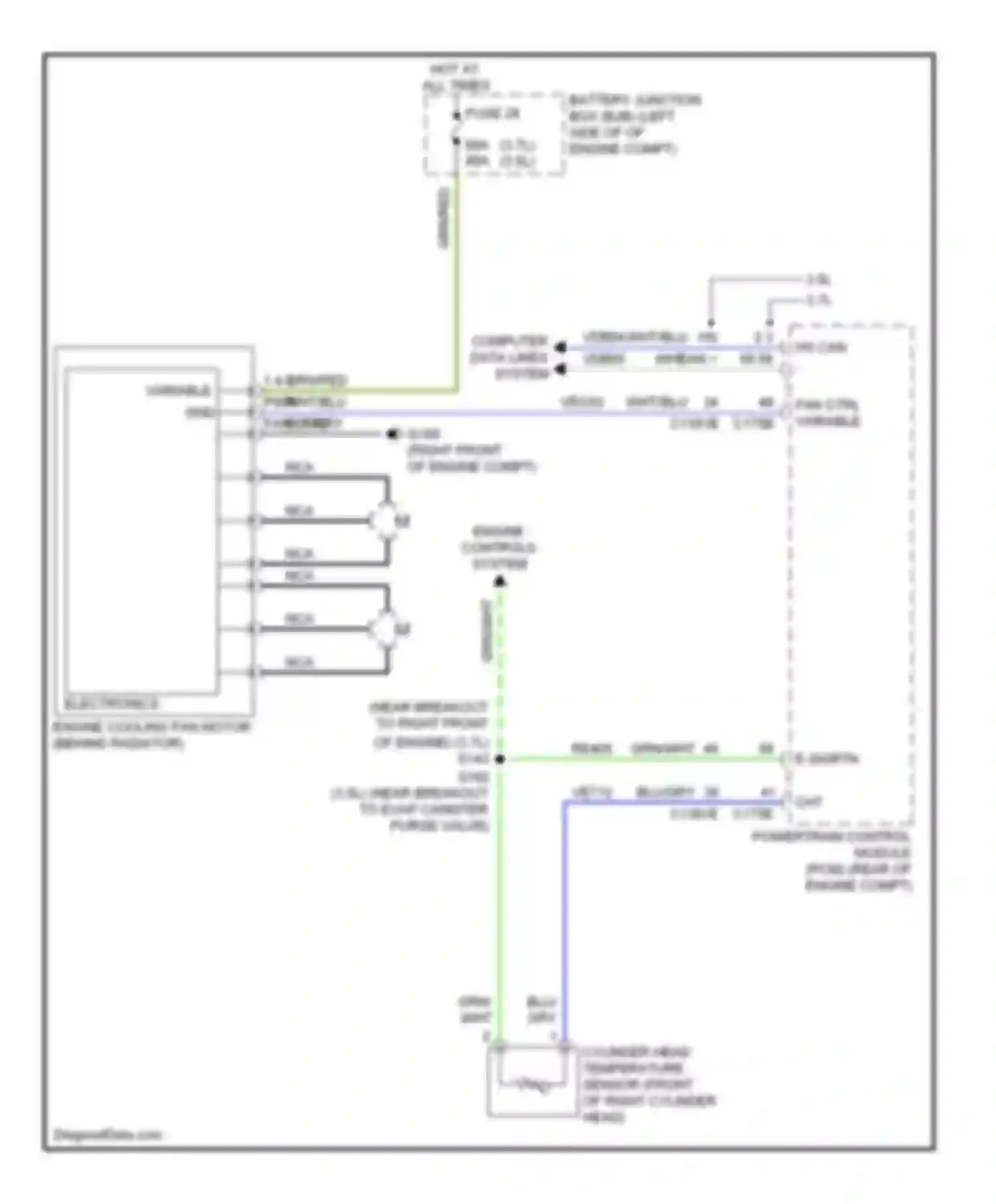 MKS Lincoln I (2008-2012): Cooling fan circuit