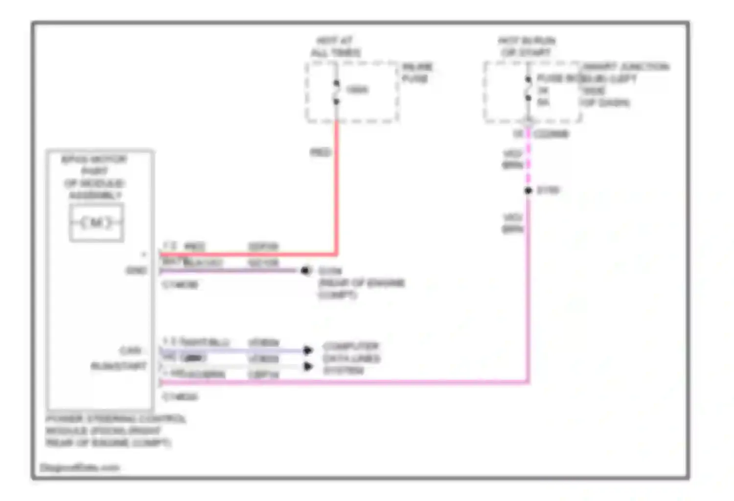 MKS Lincoln I (2008-2012): Electronic power steering circuit