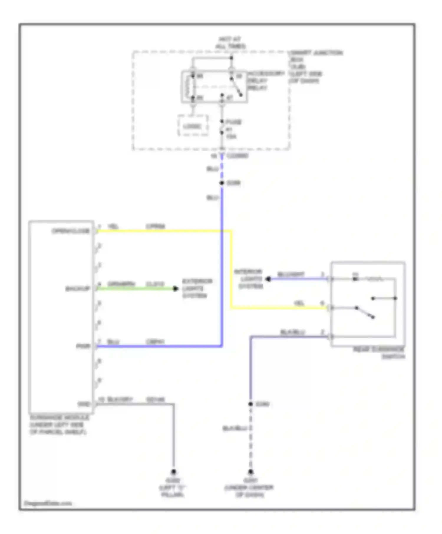 MKS Lincoln I (2008-2012): Rear window sun shade circuit