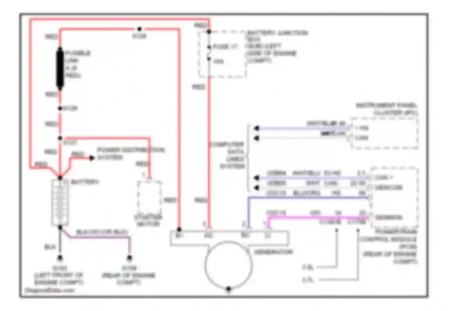 MKS Lincoln I (2008-2012): Charging circuit