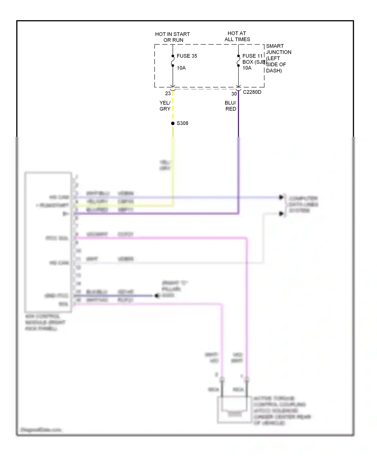 Lincoln MKS I (2008-2012) module (right kick panel) wiring diagram  (1 of 2)