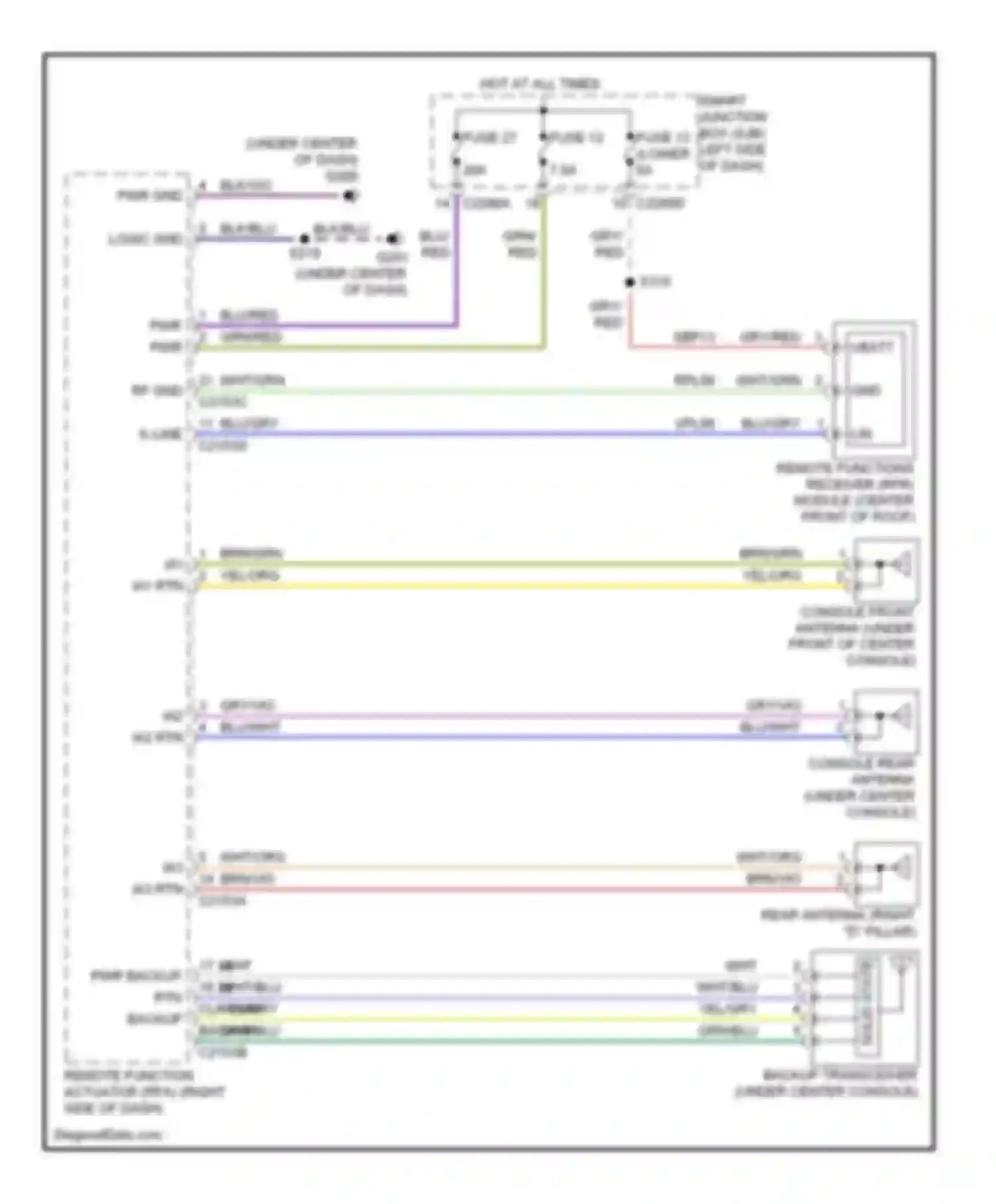 MKT Lincoln I (2009-2012): Passive anti-theft circuit