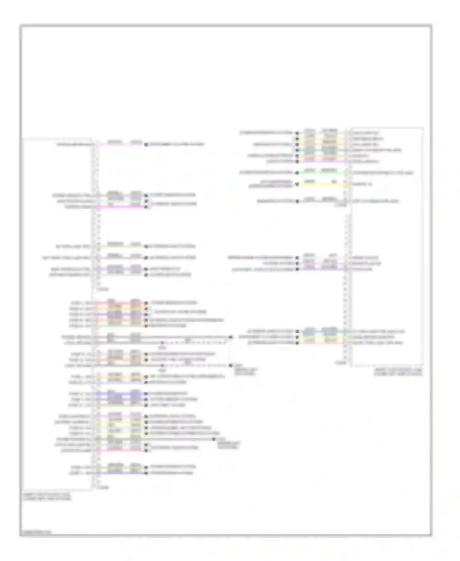 MKT Lincoln I (2009-2012): Body control modules circuit (2 of 2)