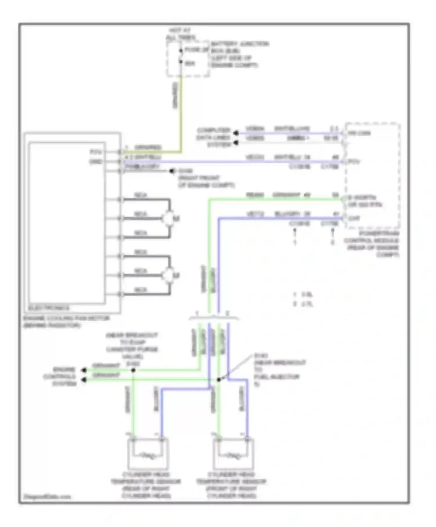 MKT Lincoln I (2009-2012): Cooling fan circuit
