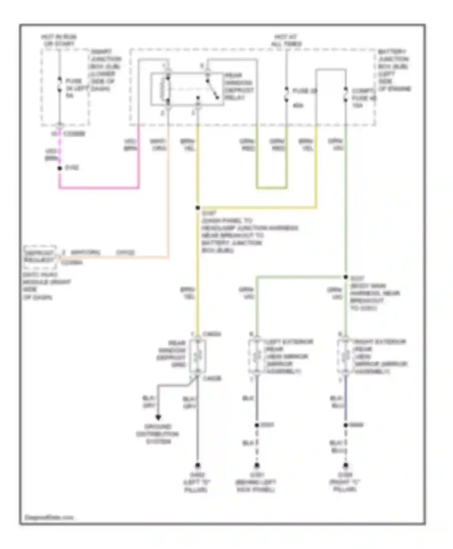 MKT Lincoln I (2009-2012): Defoggers circuit