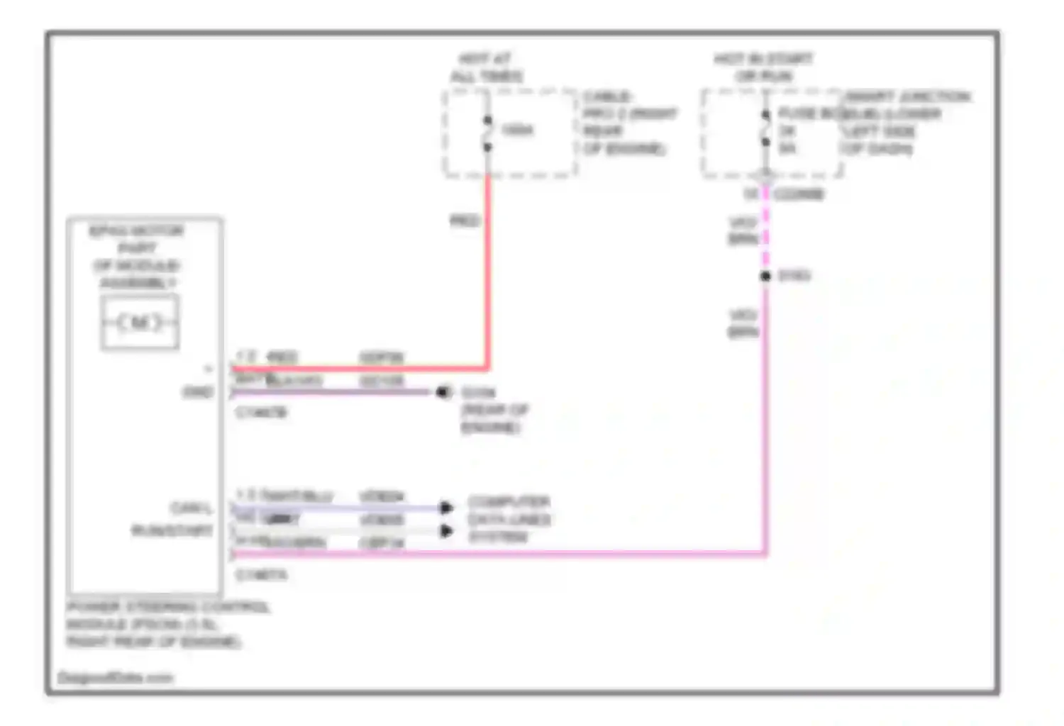 MKT Lincoln I (2009-2012): Electronic power steering circuit