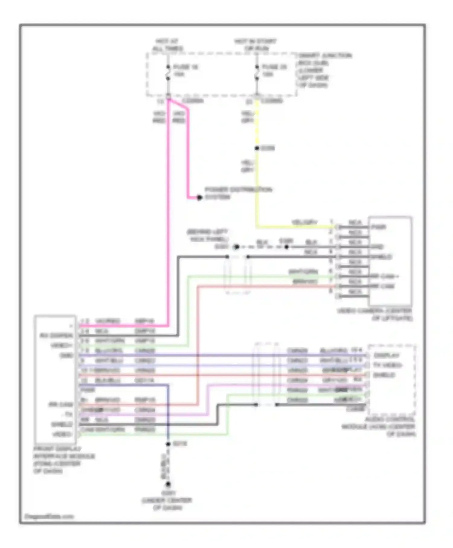 MKT Lincoln I (2009-2012): Rear camera circuit