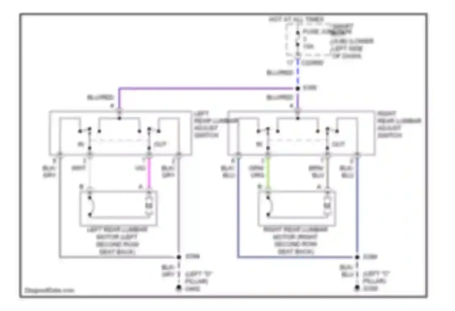 MKT Lincoln I (2009-2012): Lumbar circuit