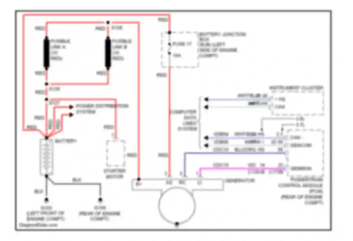 MKT Lincoln I (2009-2012): Charging circuit