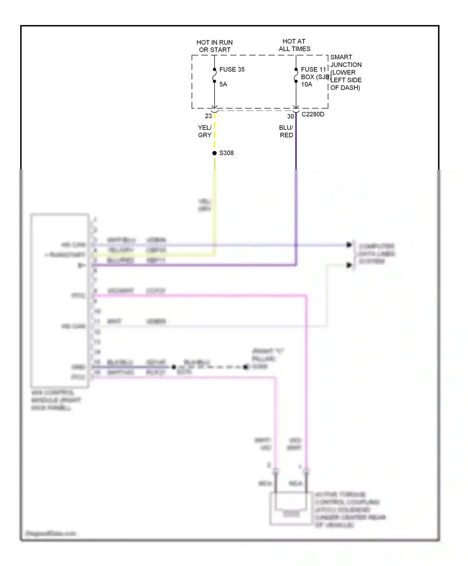 Lincoln MKT I (2009-2012) module (right kick panel) wiring diagram  (1 of 2)