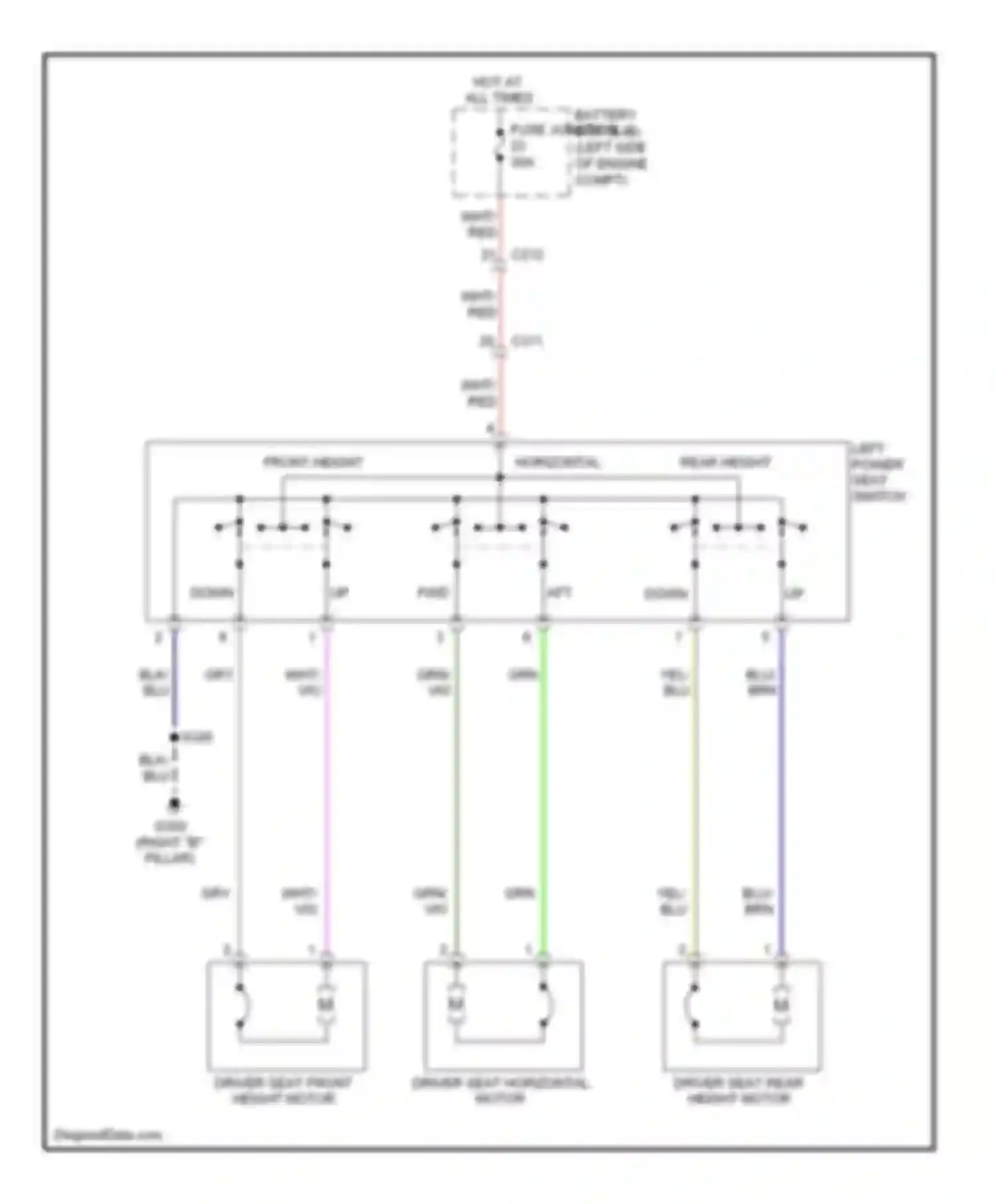 Wiring diagram driver seat front height motor for Lincoln MKX I facelift (2010-2015) (3 of 3)