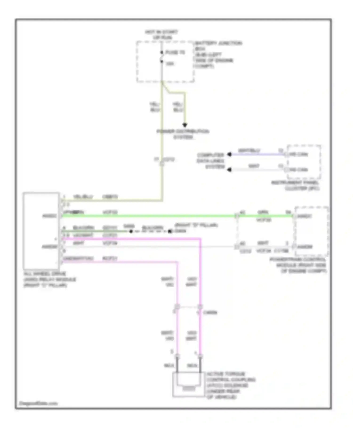 Wiring diagram yel/blu for Lincoln MKX I facelift (2010-2015) (11 of 20)