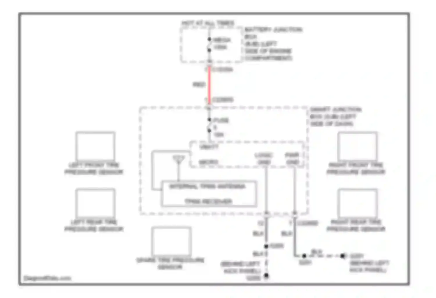 MKX Lincoln I (2006-2010): Tire pressure monitoring circuit