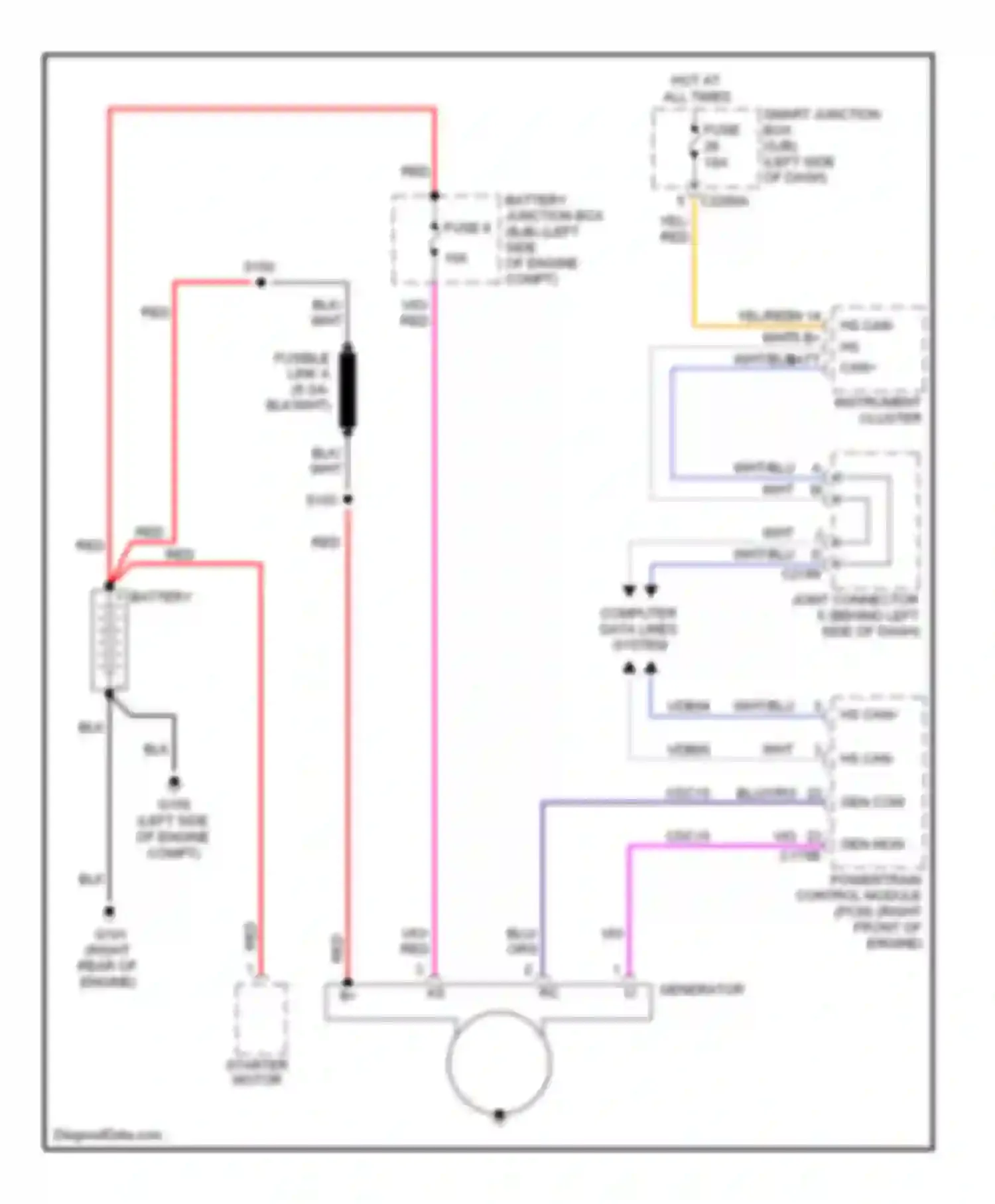 Wiring diagram 19 14 15 b+ batt hs can- hs can+ for Lincoln MKX I (2006-2010) (1 of 1)