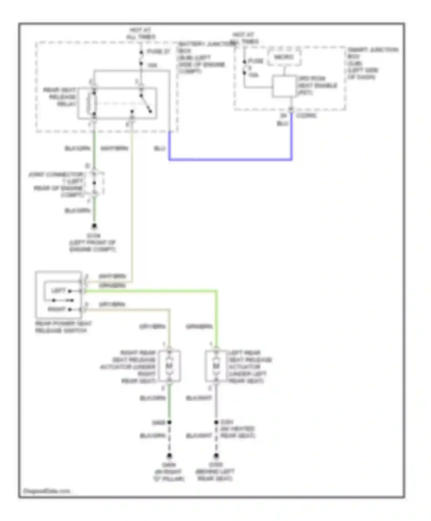 Wiring diagram fuse 27 for Lincoln MKX I (2006-2010) (2 of 3)