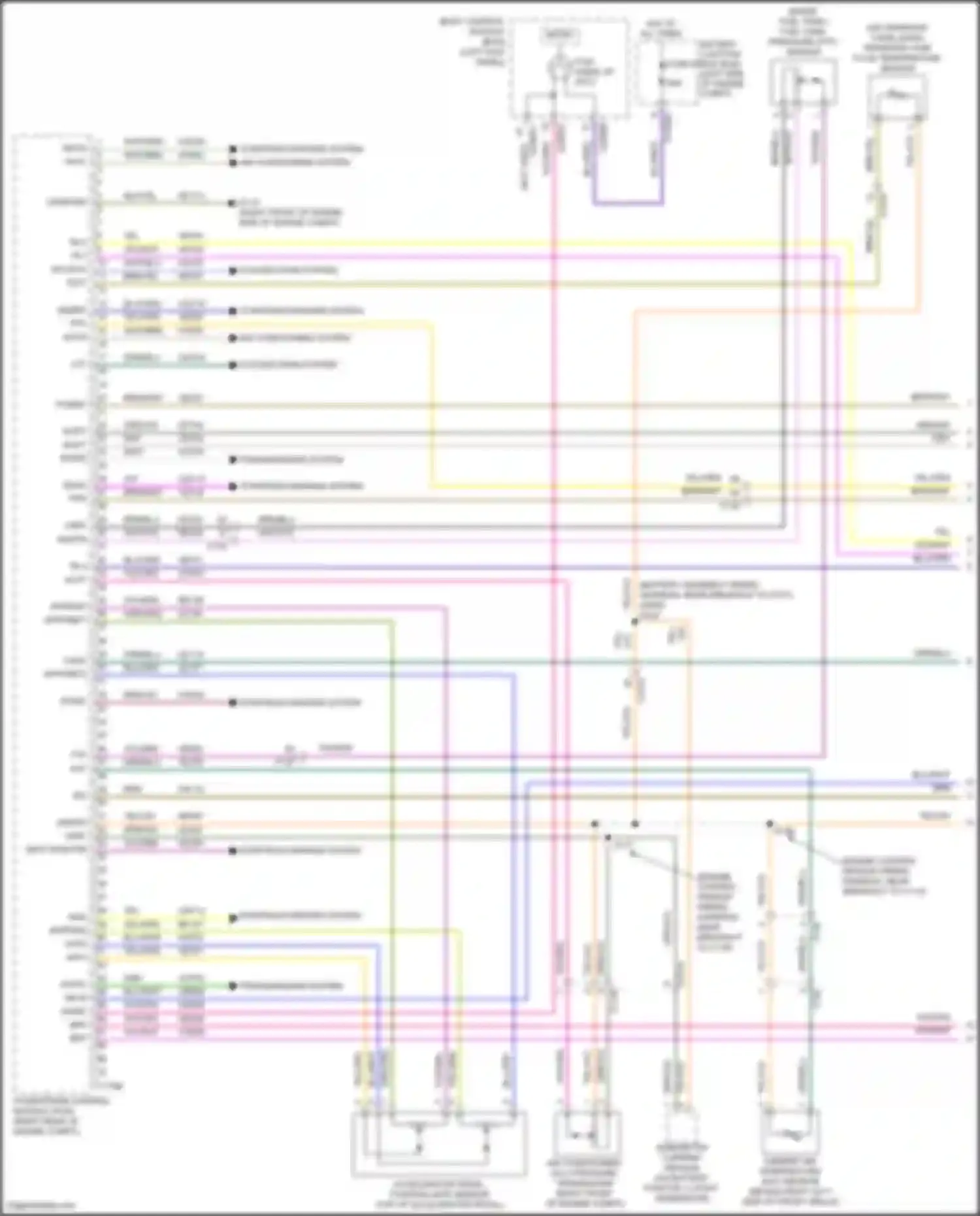MKX Lincoln II (2015-2018): Wiring diagram engine performance 3.7l (1 of 7)