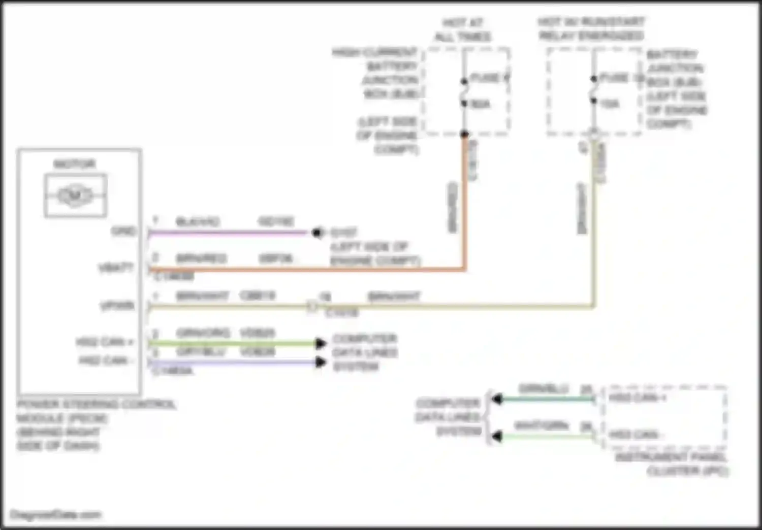 Wiring diagram blk/vio for Lincoln MKX II (2015-2018) (13 of 25)