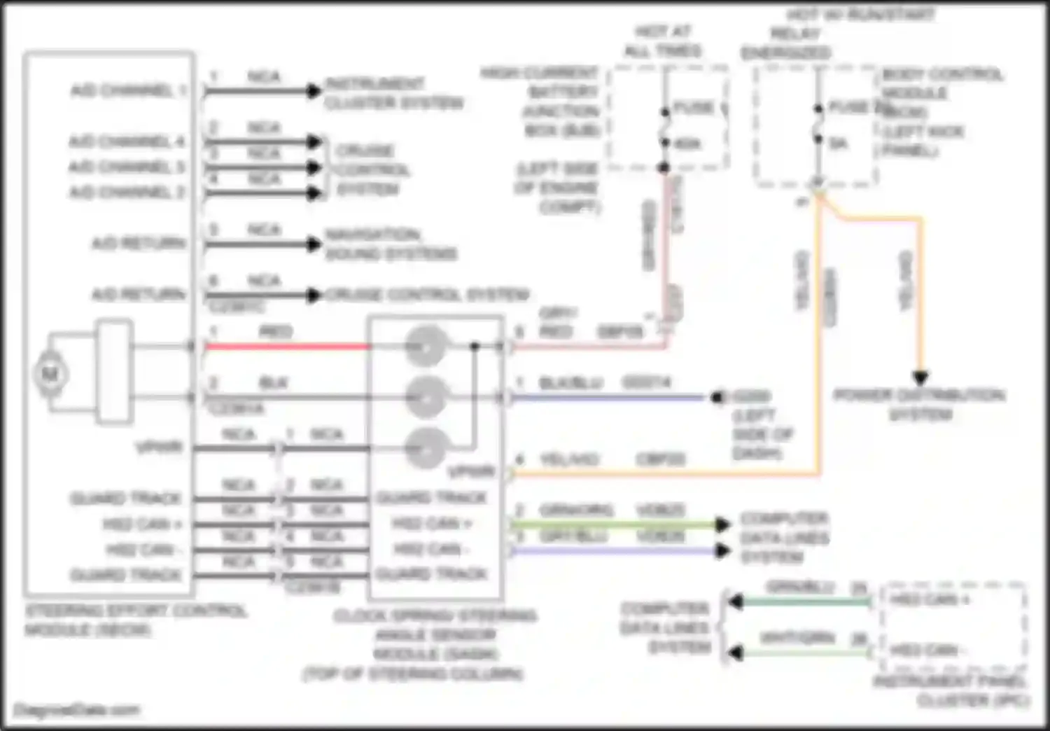 Wiring diagram fuse 1 for Lincoln MKX II (2015-2018) (1 of 9)