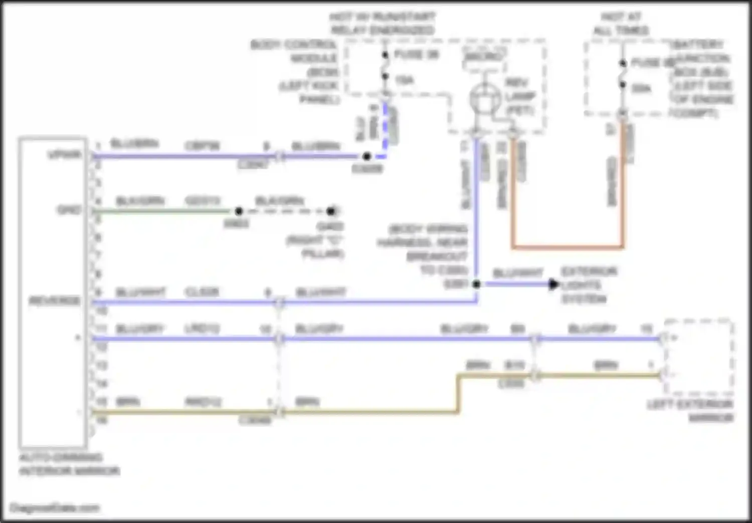 Wiring diagram fuse 62 for Lincoln MKX II (2015-2018) (4 of 9)