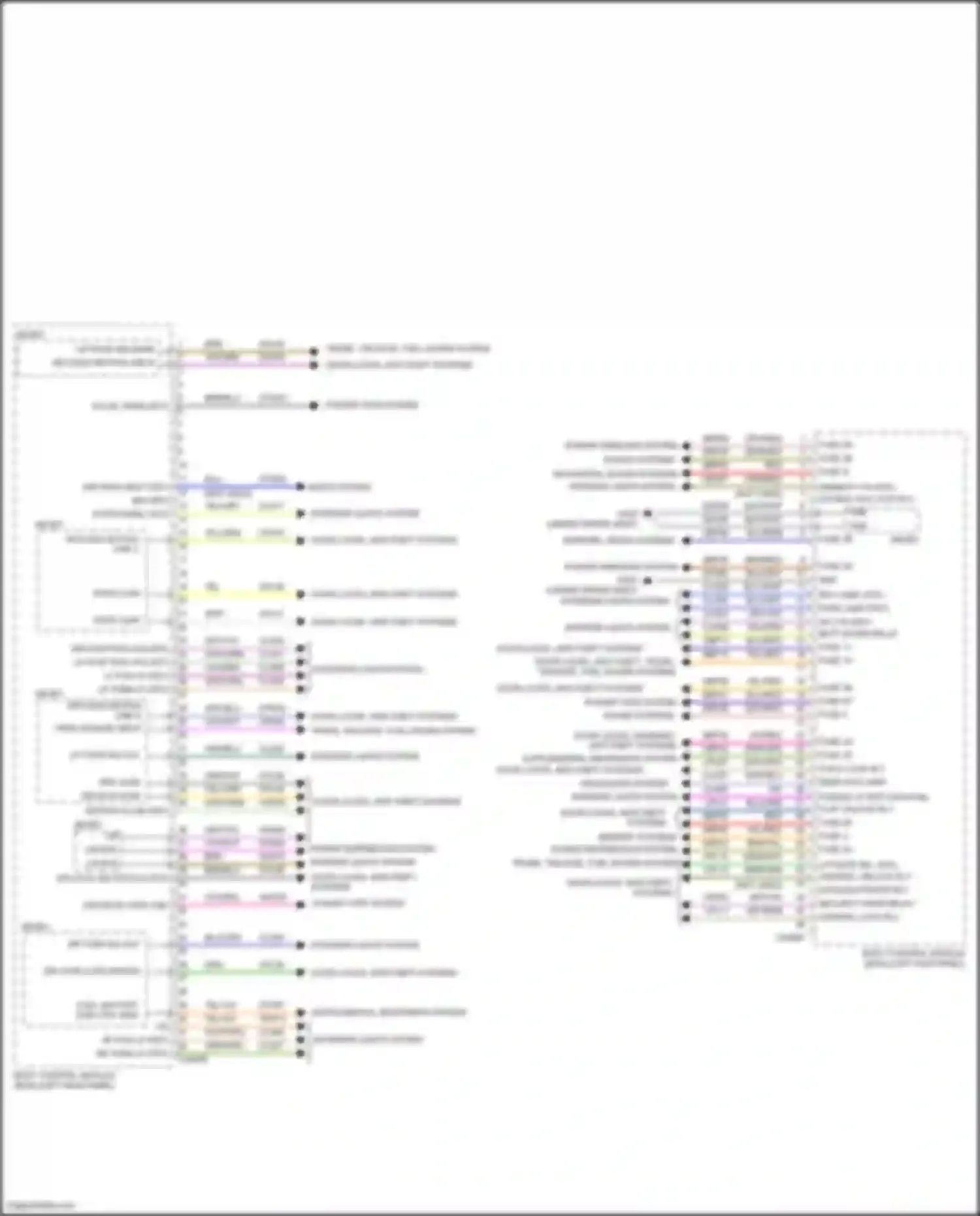 Wiring diagram keyless keypad line b sw for Lincoln MKX II (2015-2018) (1 of 1)