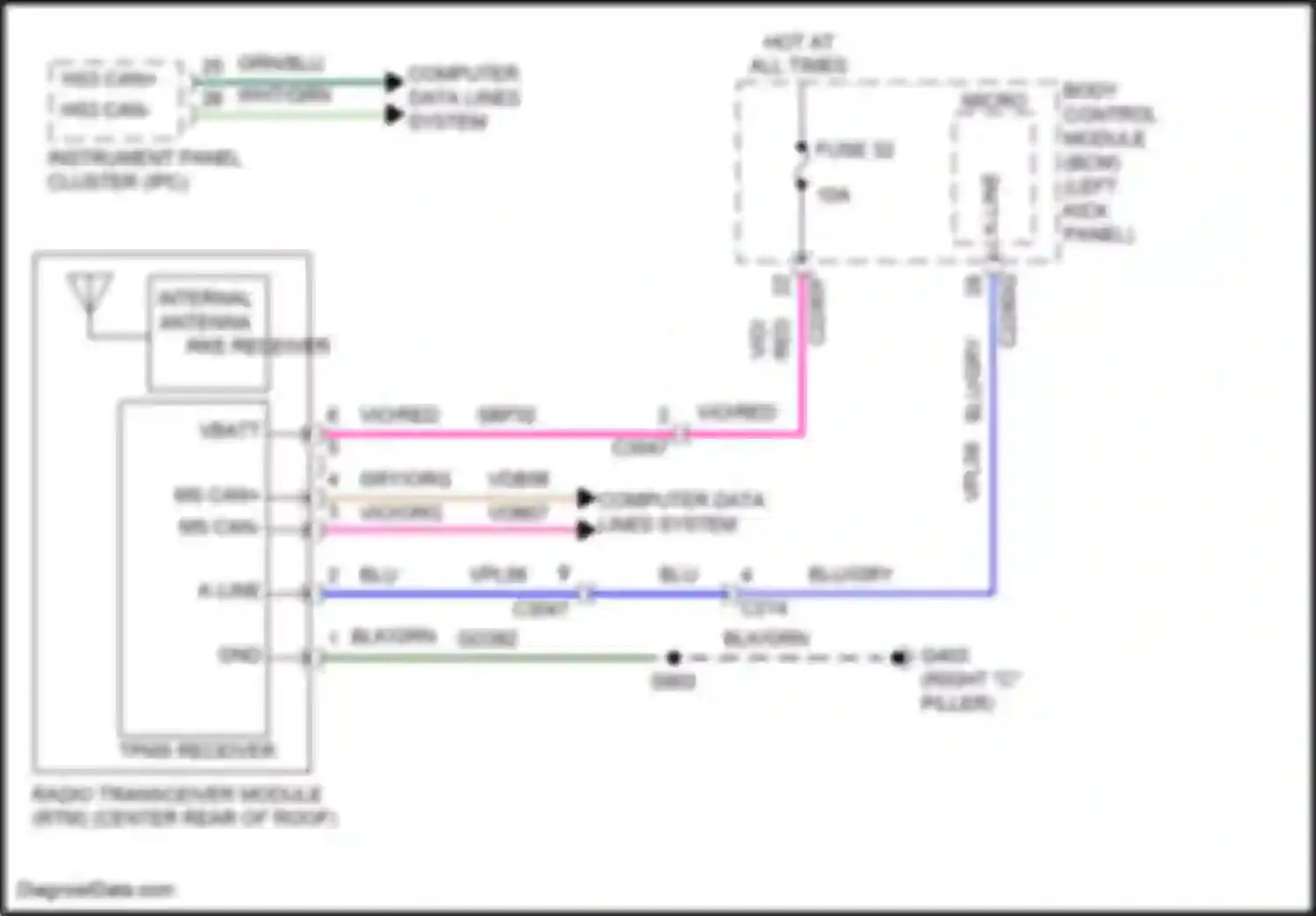 Wiring diagram red for Lincoln MKX II (2015-2018) (10 of 40)