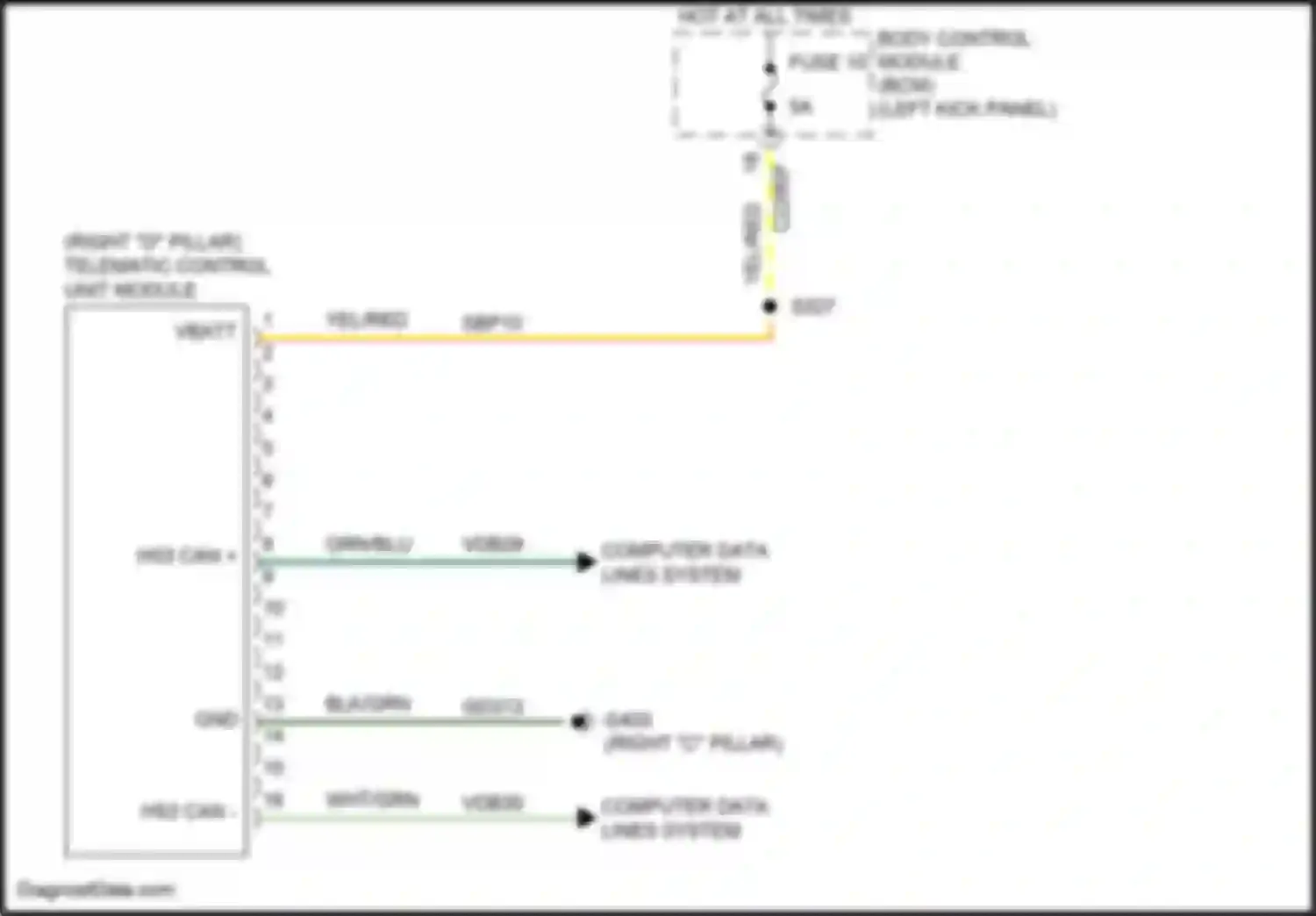 Wiring diagram telematic control unit module for Lincoln MKX II (2015-2018) (1 of 1)