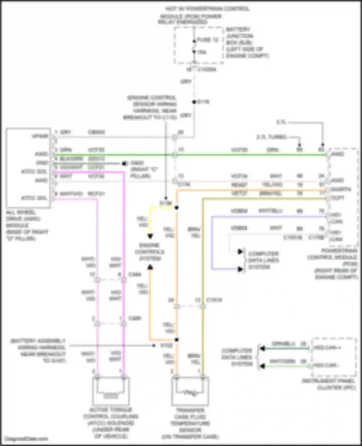 Wiring diagram transfer case fluid temperature sensor for Lincoln MKX II (2015-2018) (1 of 3)