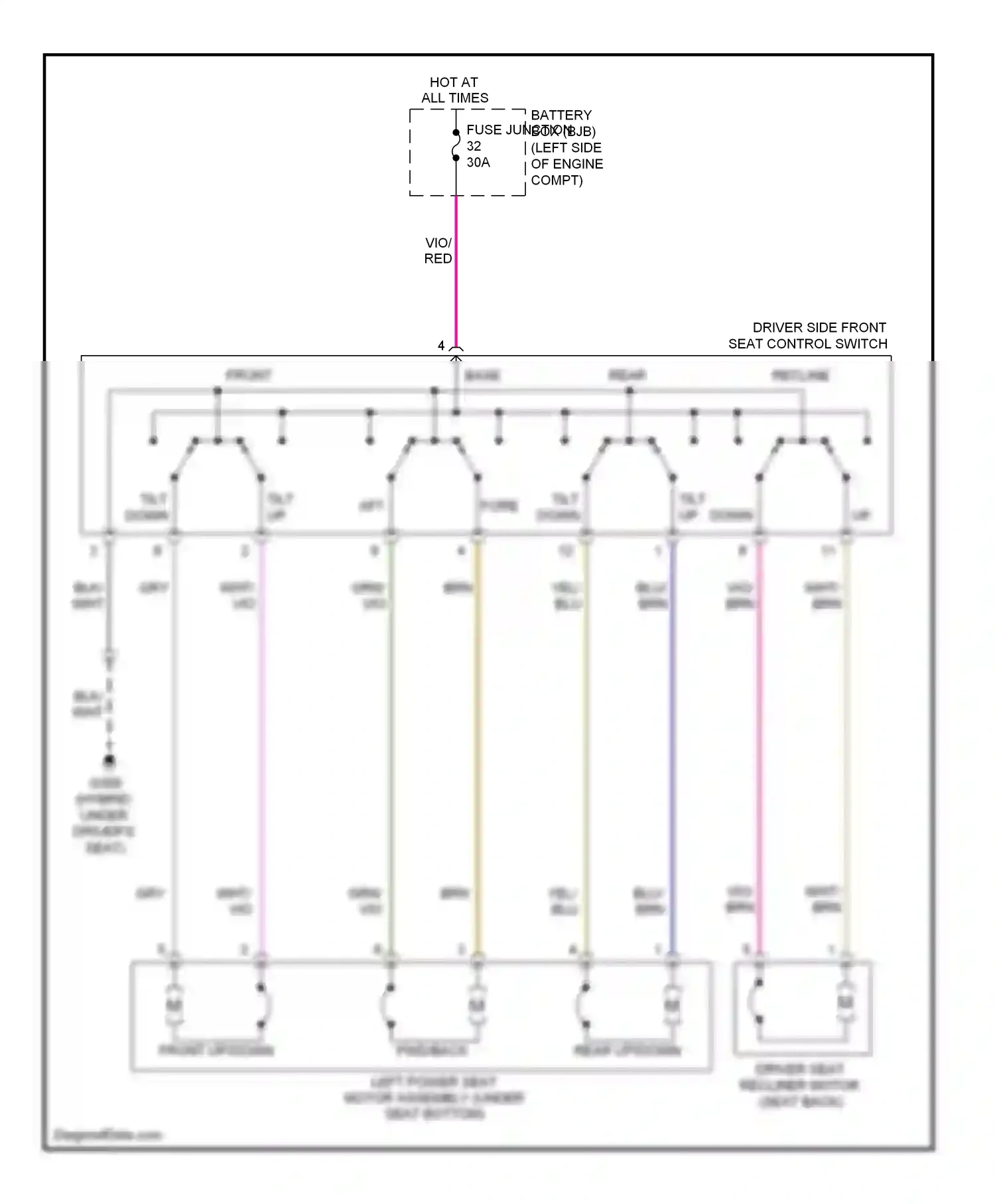 Lincoln MKZ I facelift (2009-2012) blu wiring diagram  (32 of 40)