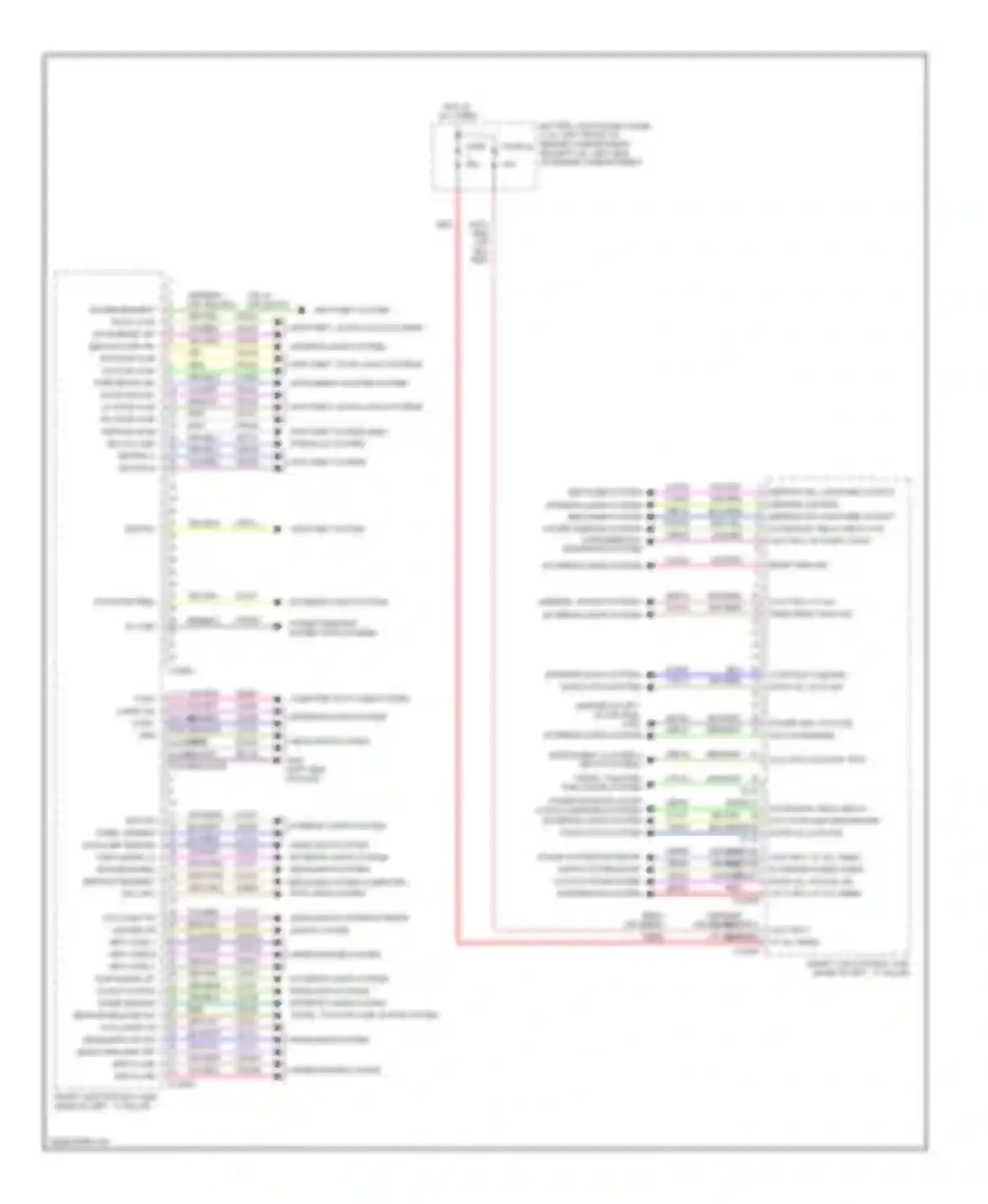 MKZ Lincoln I (2006-2009): Body control modules circuit (2 of 2)