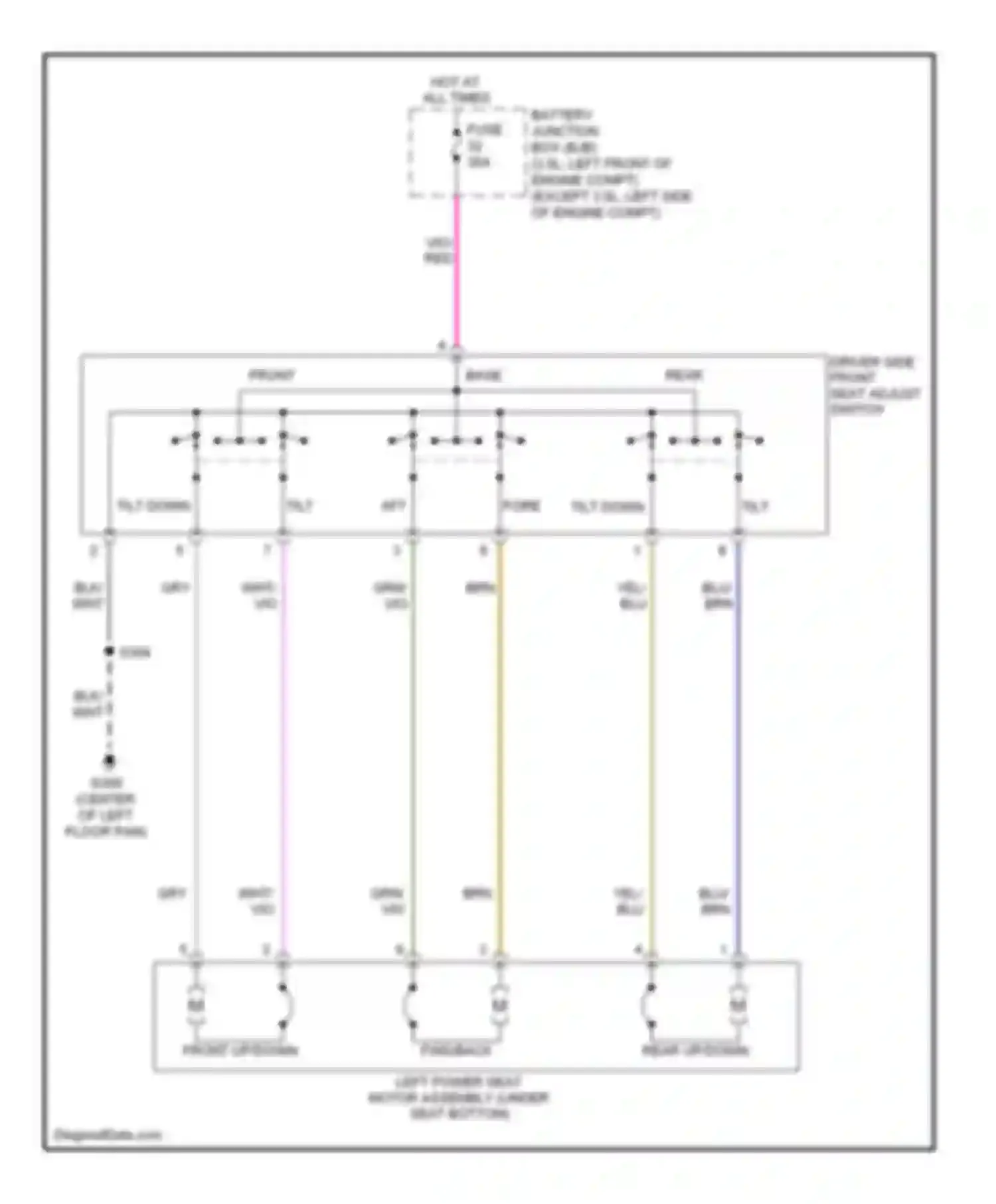 MKZ Lincoln I (2006-2009): Power seat circuit, 6-way driver seat