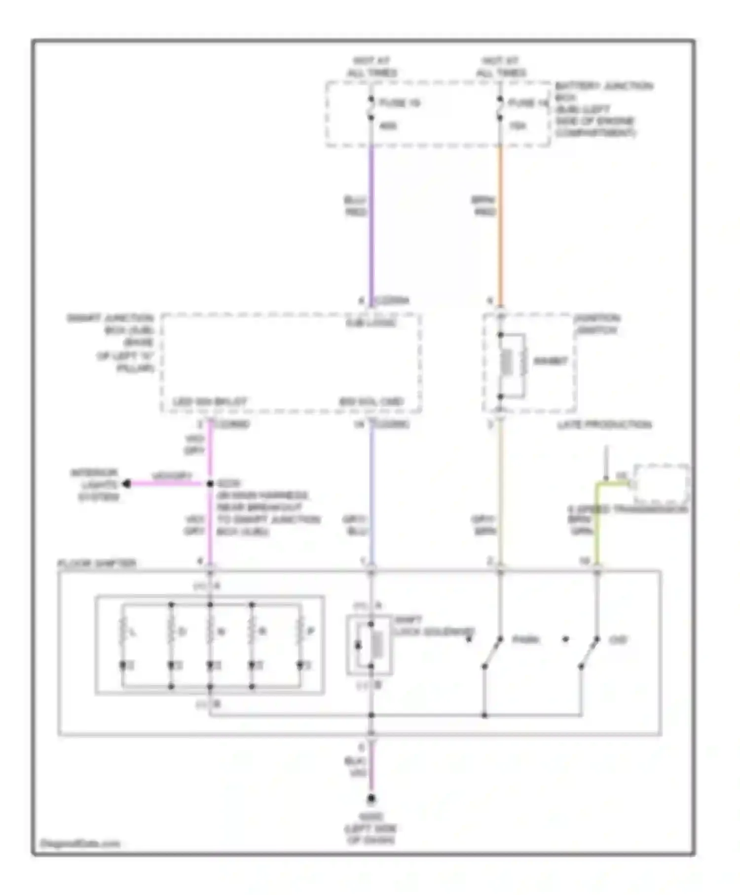 MKZ Lincoln I (2006-2009): Shift interlock circuit