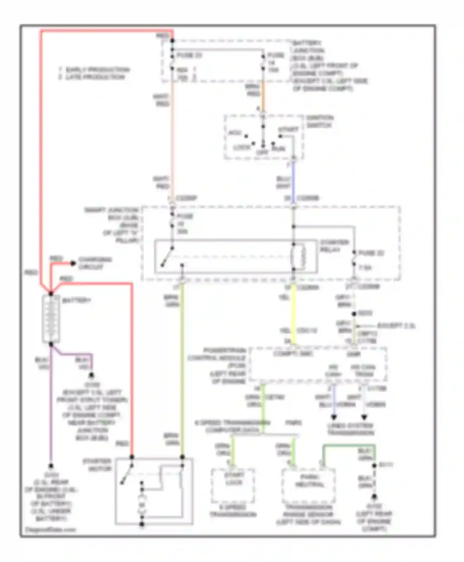 MKZ Lincoln I (2006-2009): Starting circuit