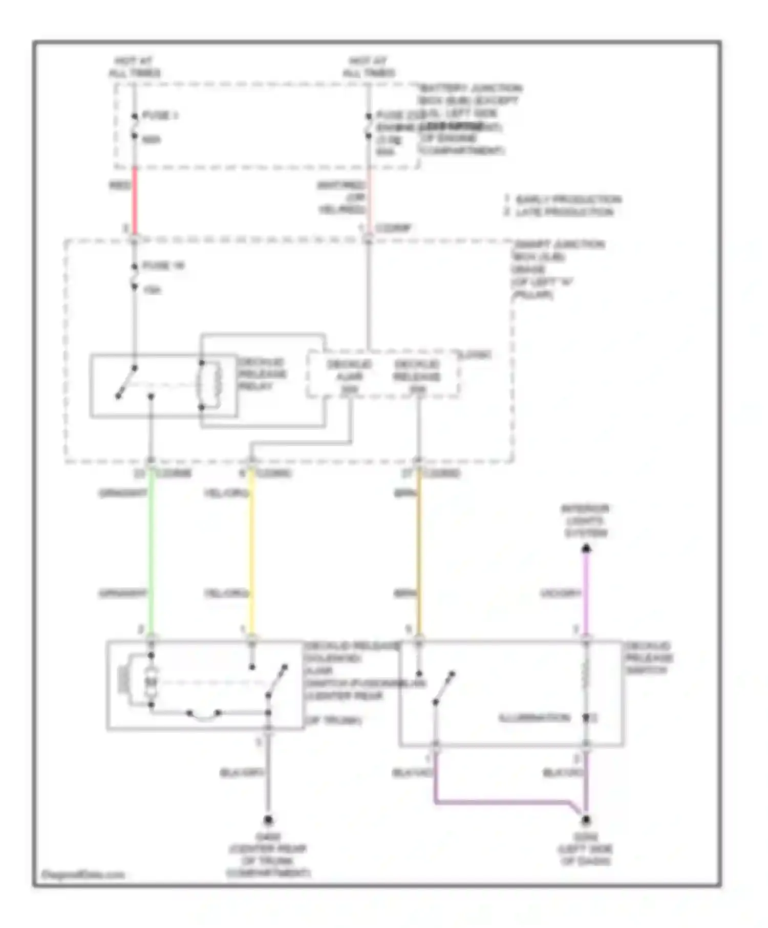 MKZ Lincoln I (2006-2009): Trunk release circuit
