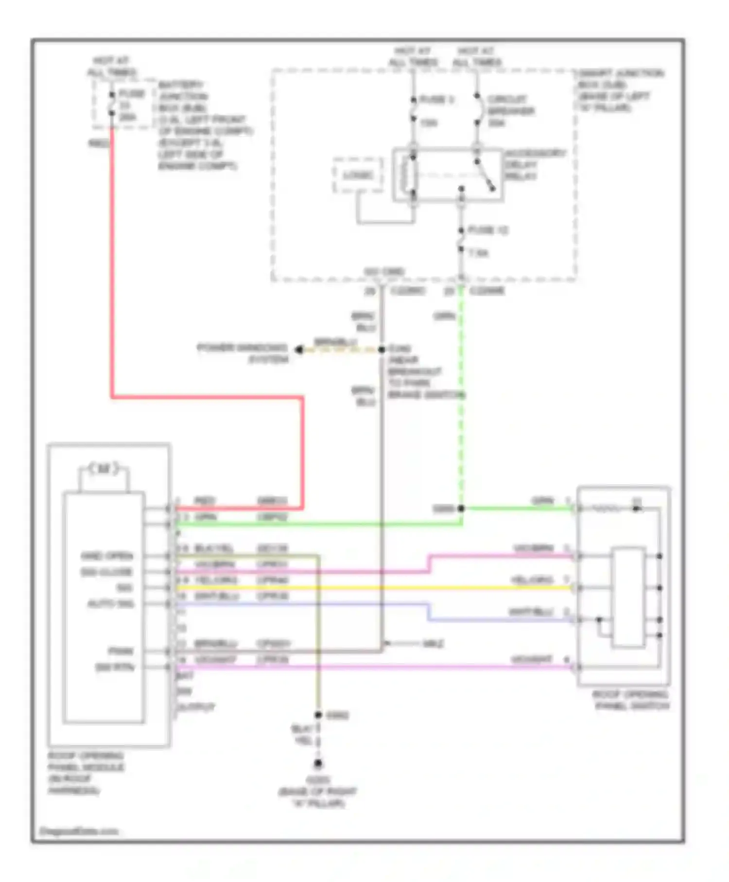 Wiring diagram gnd open sig close sig auto sig for Lincoln MKZ I (2006-2009) (1 of 1)