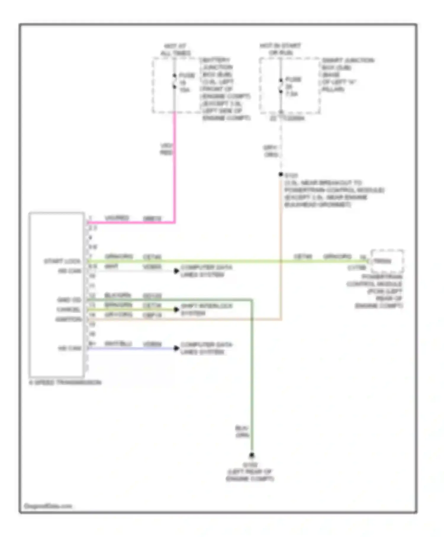 Wiring diagram start lock hs can - for Lincoln MKZ I (2006-2009) (1 of 1)
