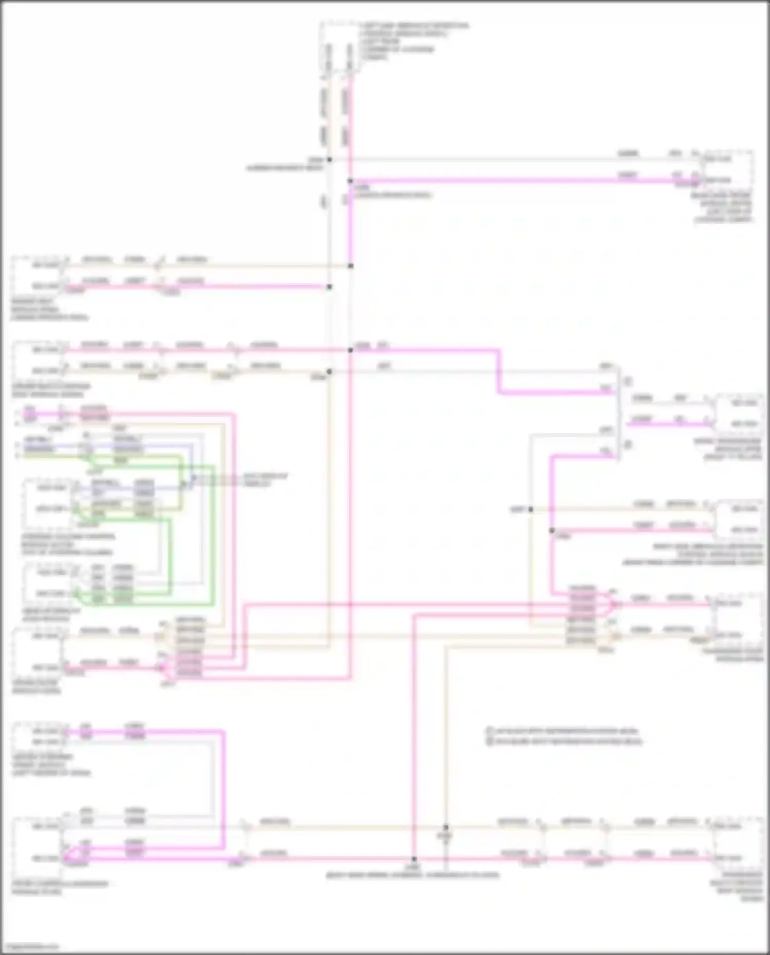 MKZ Lincoln II facelift (2016-2020): Computer data lines circuit, except hybrid (3 of 3)